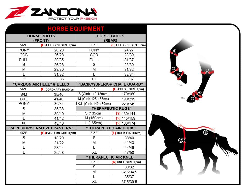 Zandona Carbon Air Sensitive+ Fetlock E2175