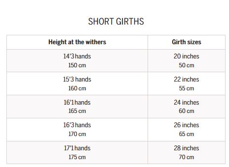 Butet Cross Country Belly Guard Girth